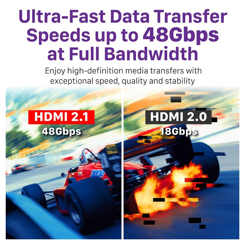 Fosmon 5-Port HDMI 8K Switch with Remote, Support 8K@60Hz 4K@120Hz HDR10+ HDCP 2.3 High Speed 48Gbps 5 in 1 Out Auto-Switching 5x1 HDMI 2.1 Switcher Splitter Hub Compatible with PS5, Xbox X, Apple TV - Image 3